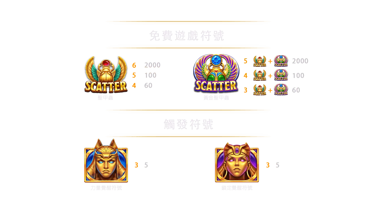 戰神賽特2 免費遊戲玩法